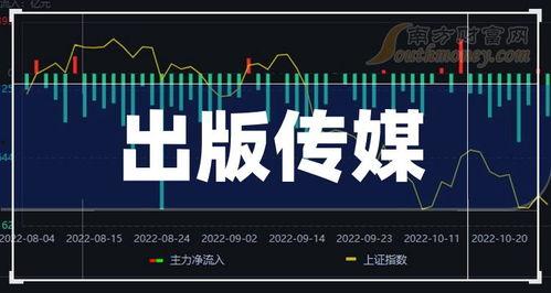美媒体最新爆料中国股市,美媒最新爆料揭示关键信息